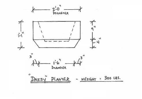 Daisy Planter Drawing