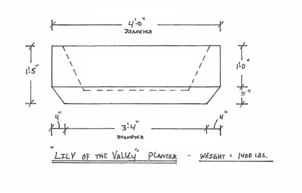 Lily of the Valley Planter Drawing